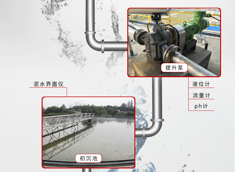 電磁流量計(jì)