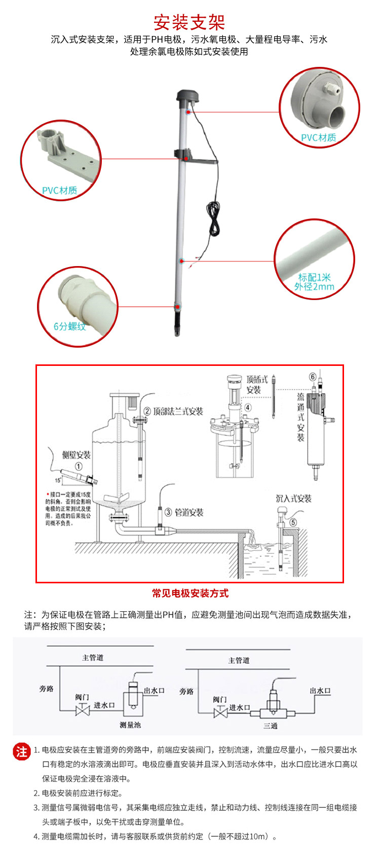 在線ph計安裝與維護(hù)
