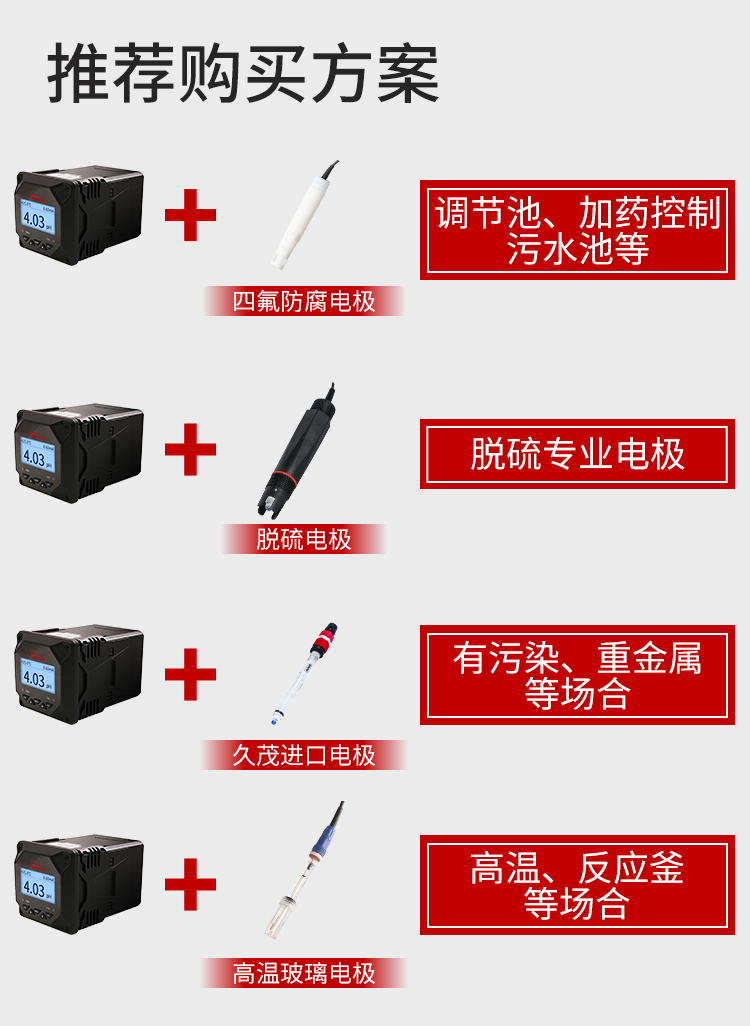 在線ph計(jì)推薦購(gòu)買(mǎi)方案