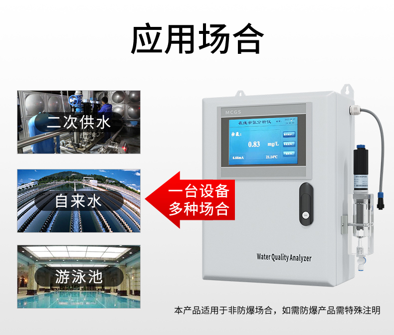 余氯分析儀應(yīng)用場(chǎng)合