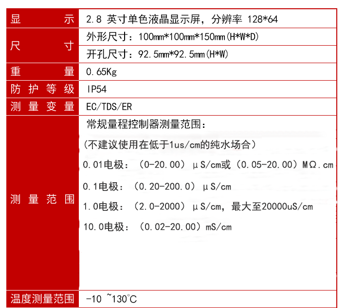 電導率儀