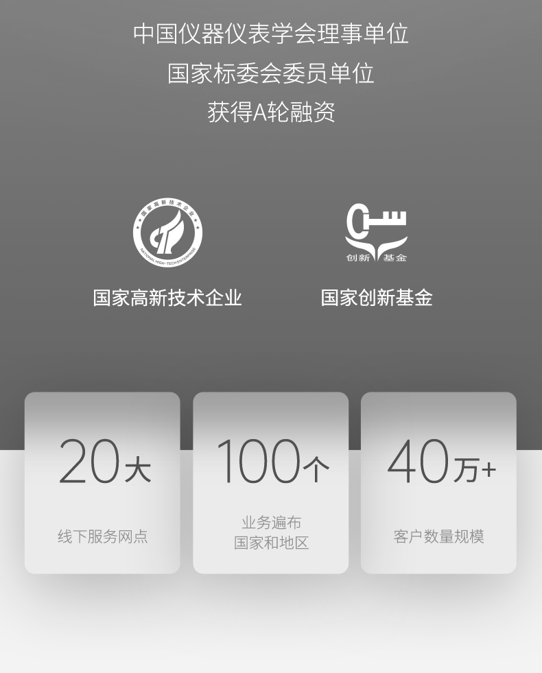 溫度信號隔離器