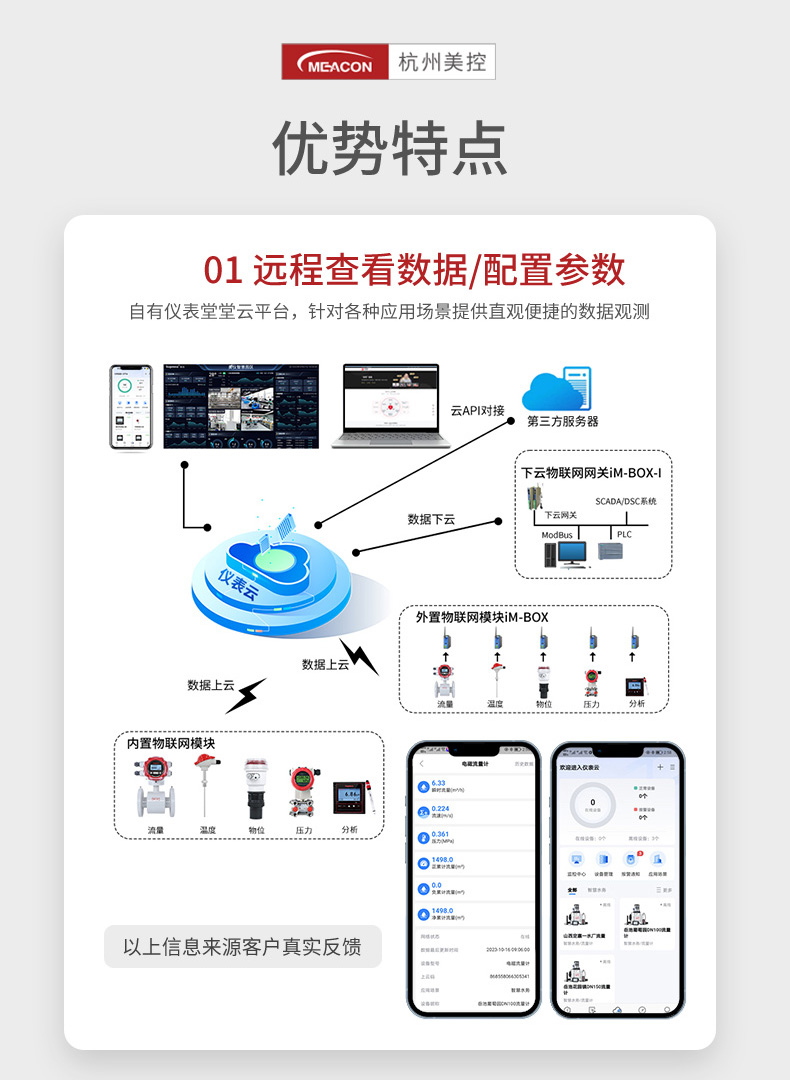 產(chǎn)品特點(diǎn)
