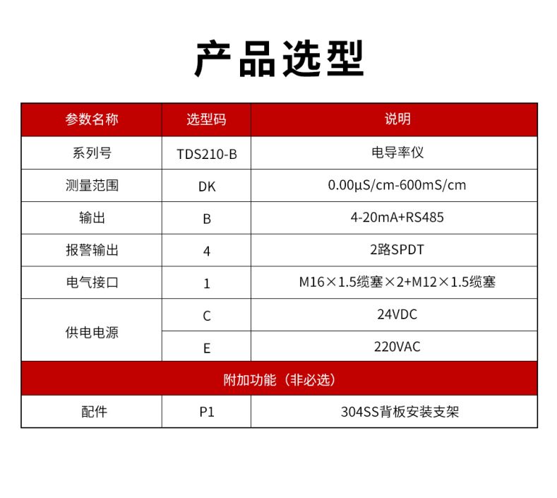 TDS210-B電導率儀型譜表.jpg