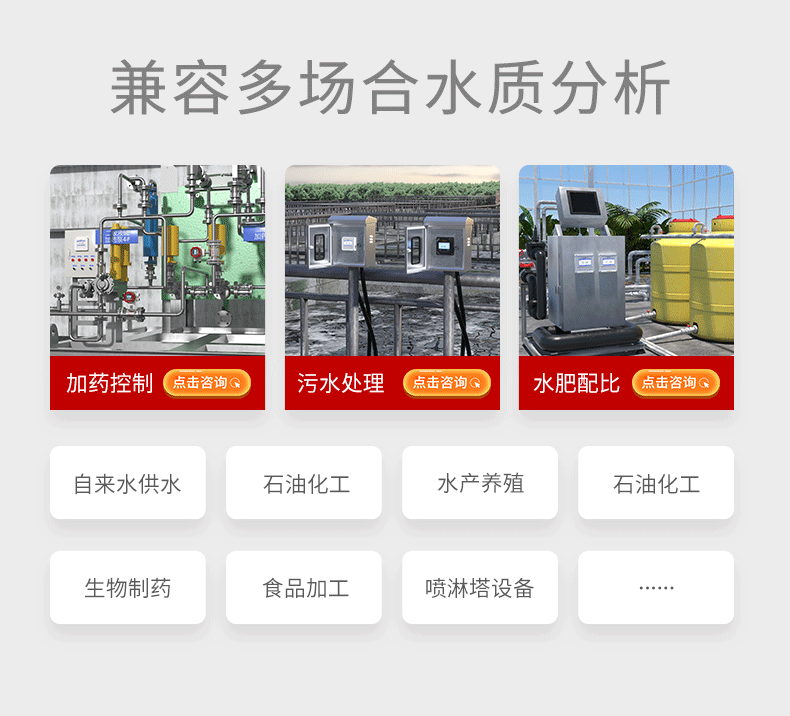 應(yīng)用場景