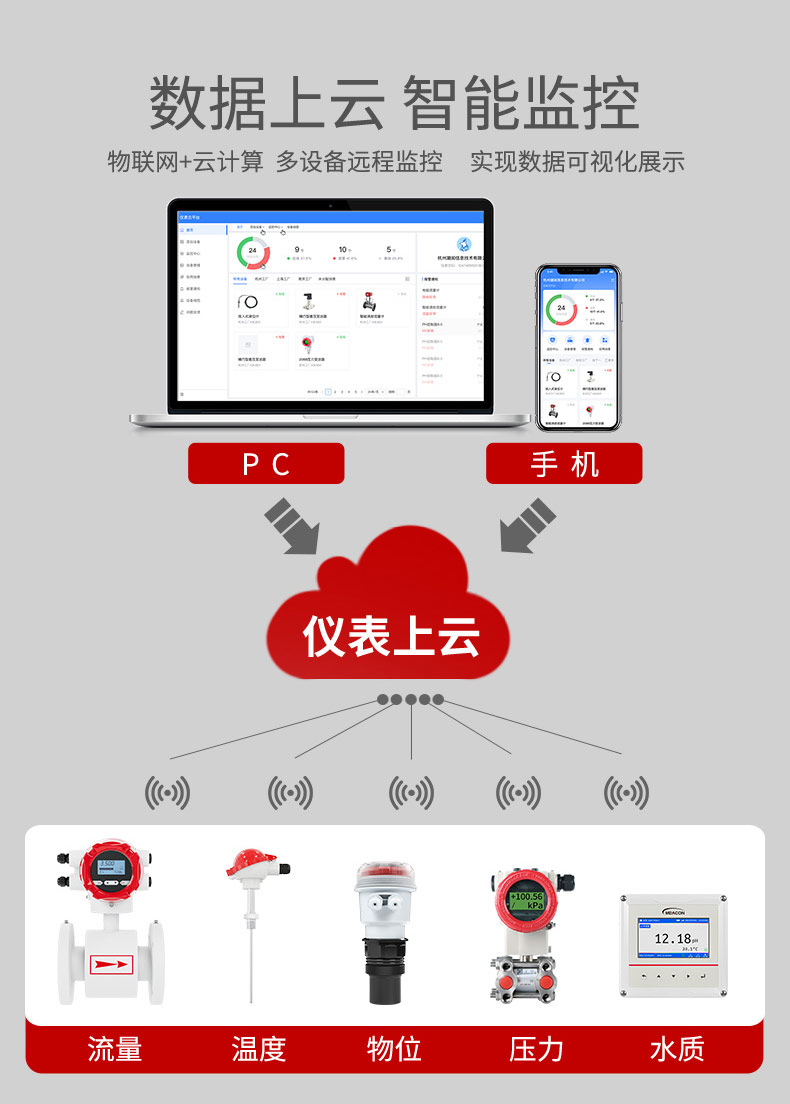 產(chǎn)品特點