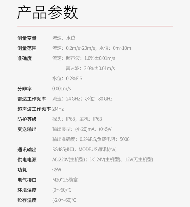 超聲波雷達雙波流量計-2024.12_05.jpg
