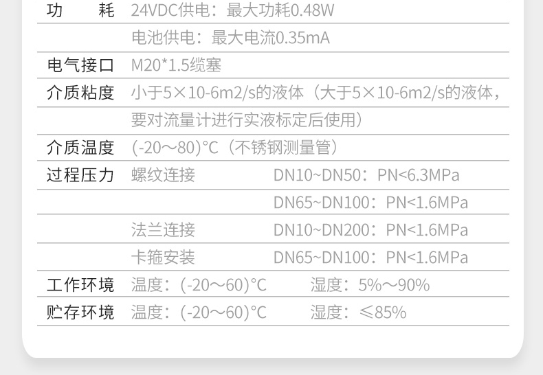 渦輪流量計定量控制裝置場景2024.5.30_19.jpg