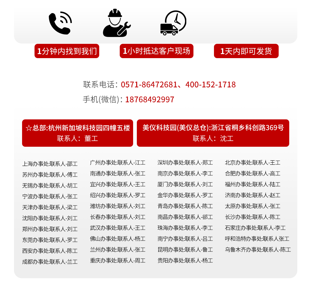 聯(lián)系方式.gif