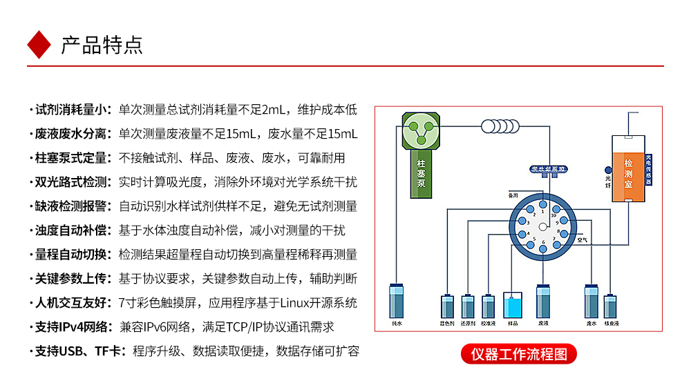 磷酸鹽-詳情-2025.4.16_04.jpg