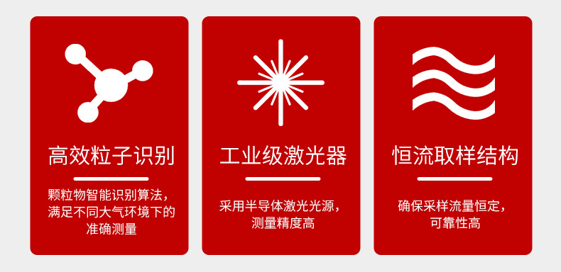 塵埃粒子計數(shù)器詳情頁2024.6_05.jpg