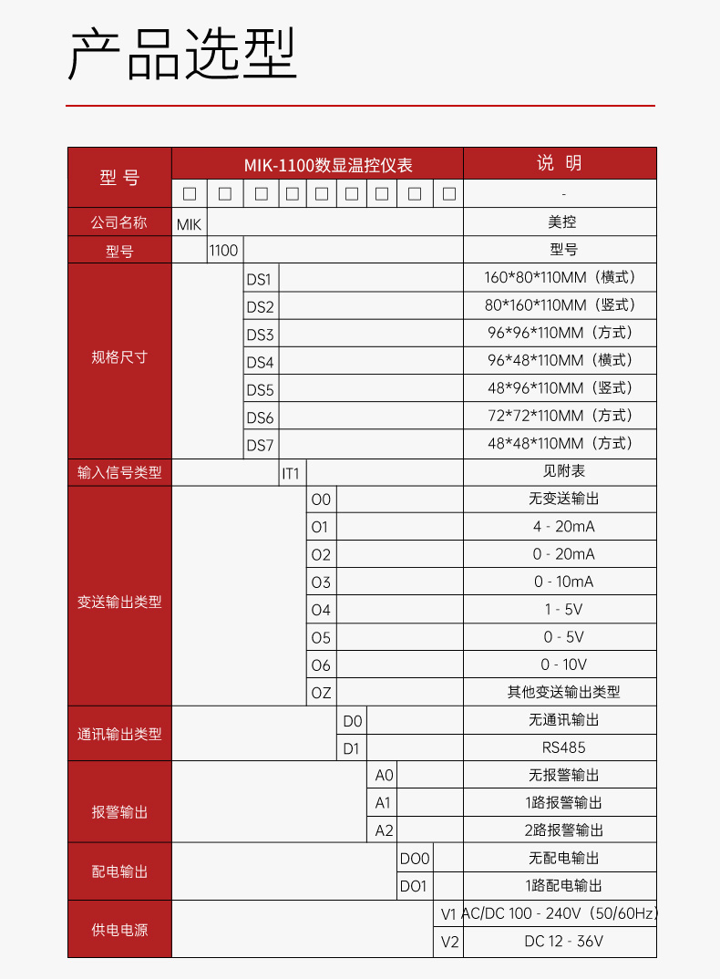 1100數(shù)顯選型.jpg