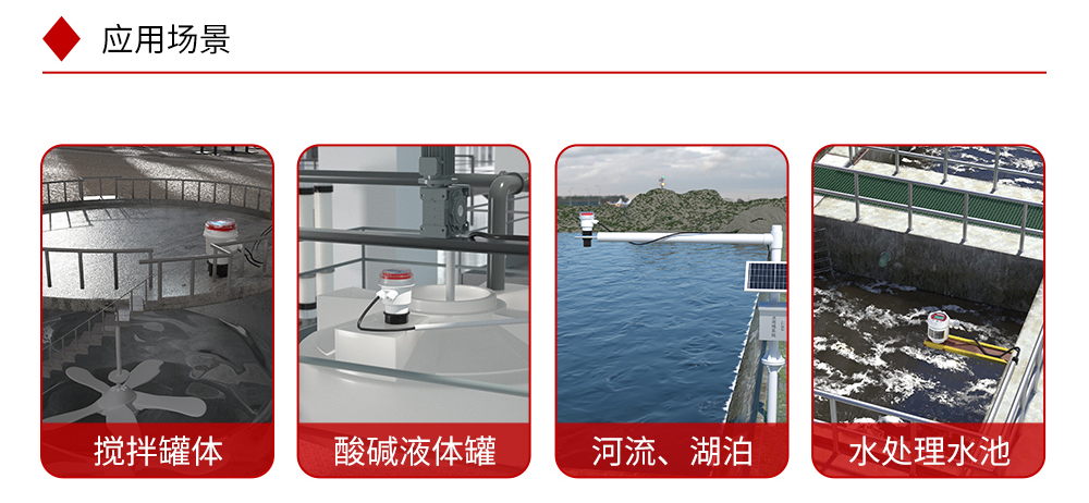 WSU200超聲波液位計-2025.6_02.jpg